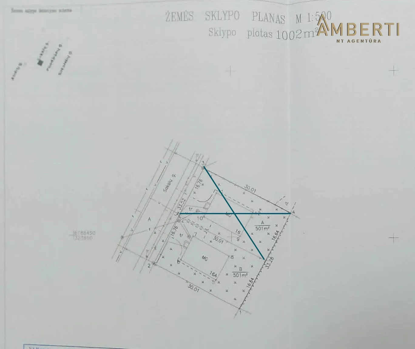 Object Image