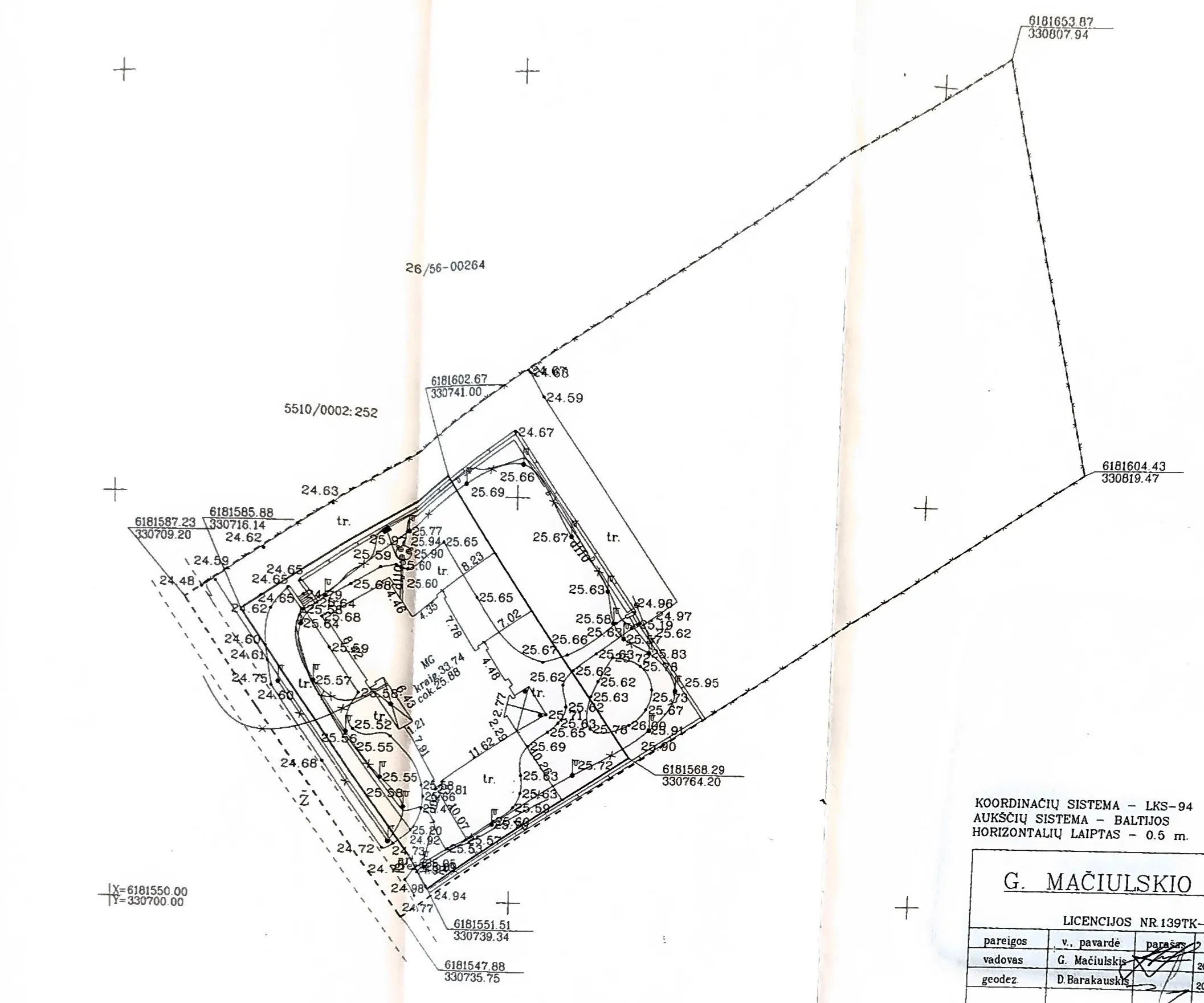 Object Image